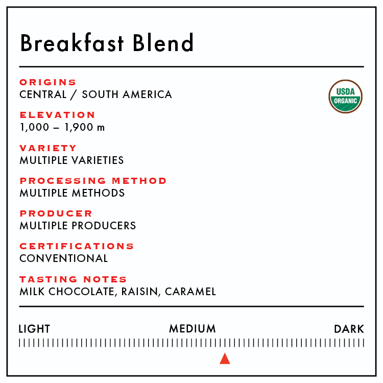 Breakfast Blend (Organic) - Anodyne Coffee Roasting Co.