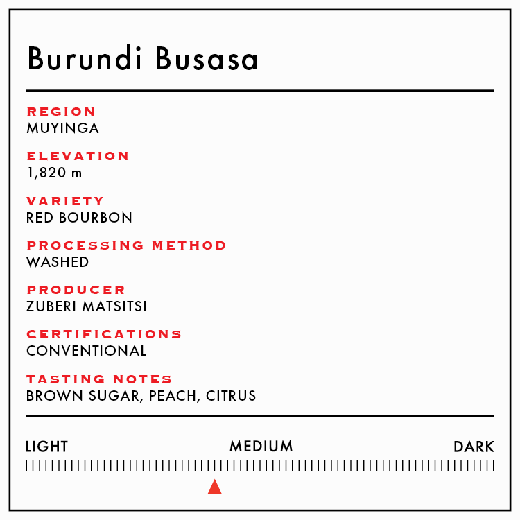 Burundi Busasa