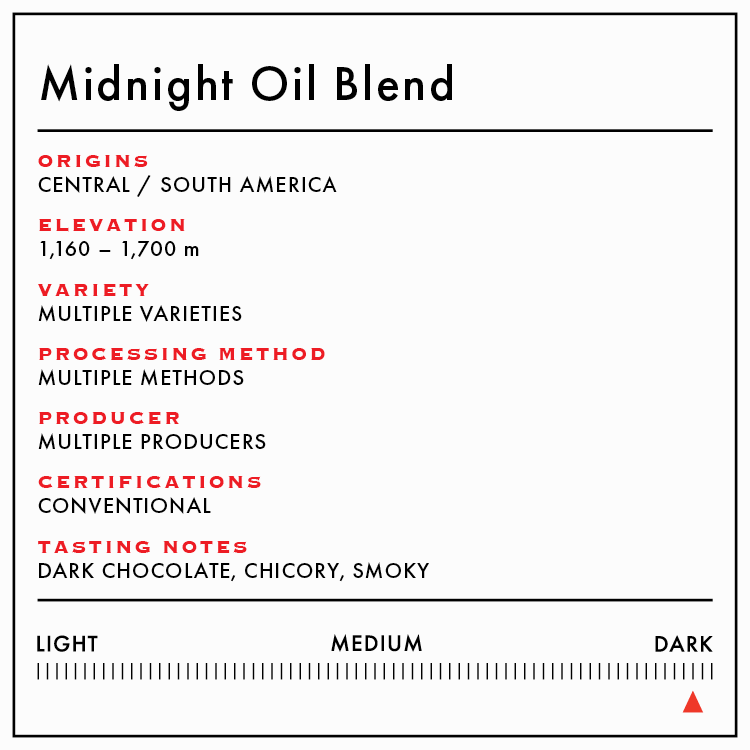 Midnight Oil Blend - Anodyne Coffee Roasting Co.