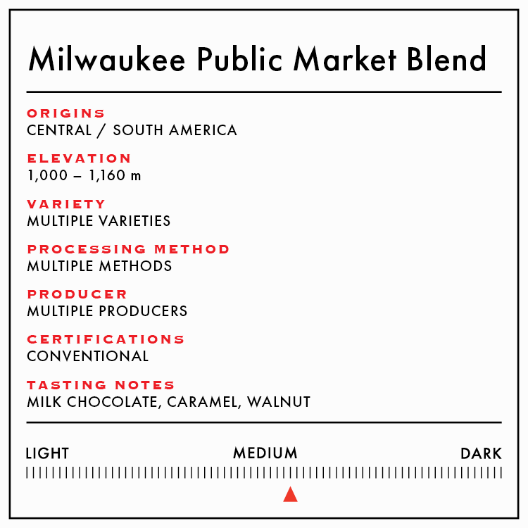 Milwaukee Public Market Blend - Anodyne Coffee Roasting Co.