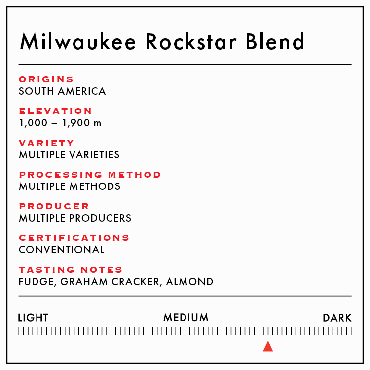 Milwaukee Rockstar Blend - Anodyne Coffee Roasting Co.
