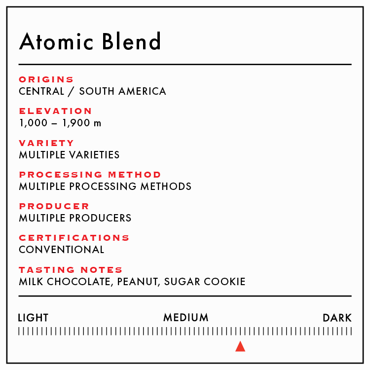 Atomic Blend