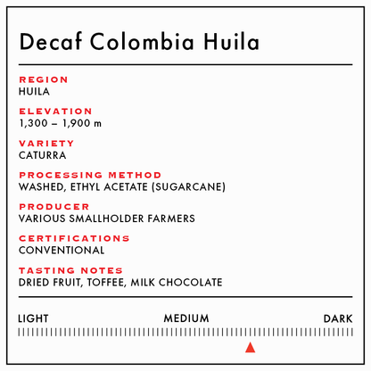 Decaf Colombia Huila