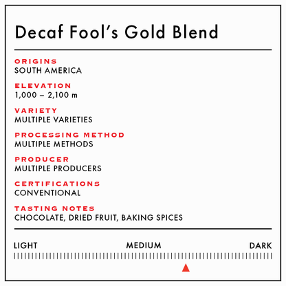 Decaf Fool's Gold