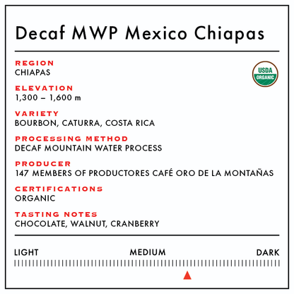 Decaf MWP Mexico Chiapas