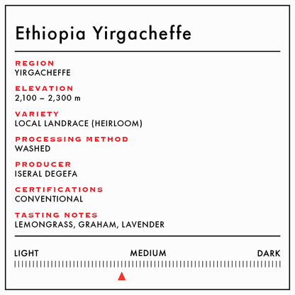 Ethiopia Yirgacheffe