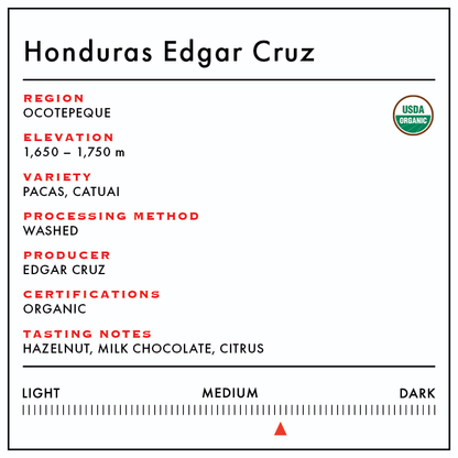 Honduras Edgar Cruz
