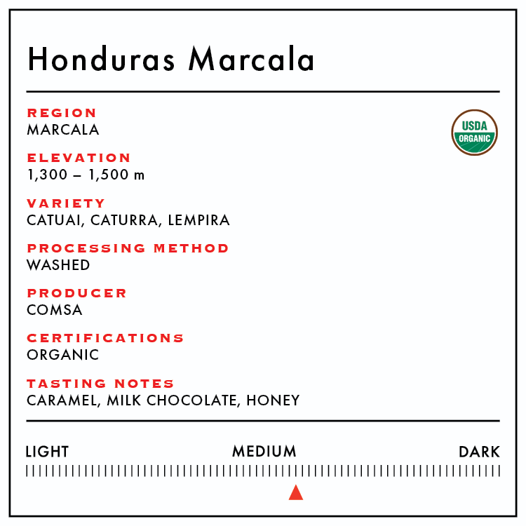 Honduras Marcala