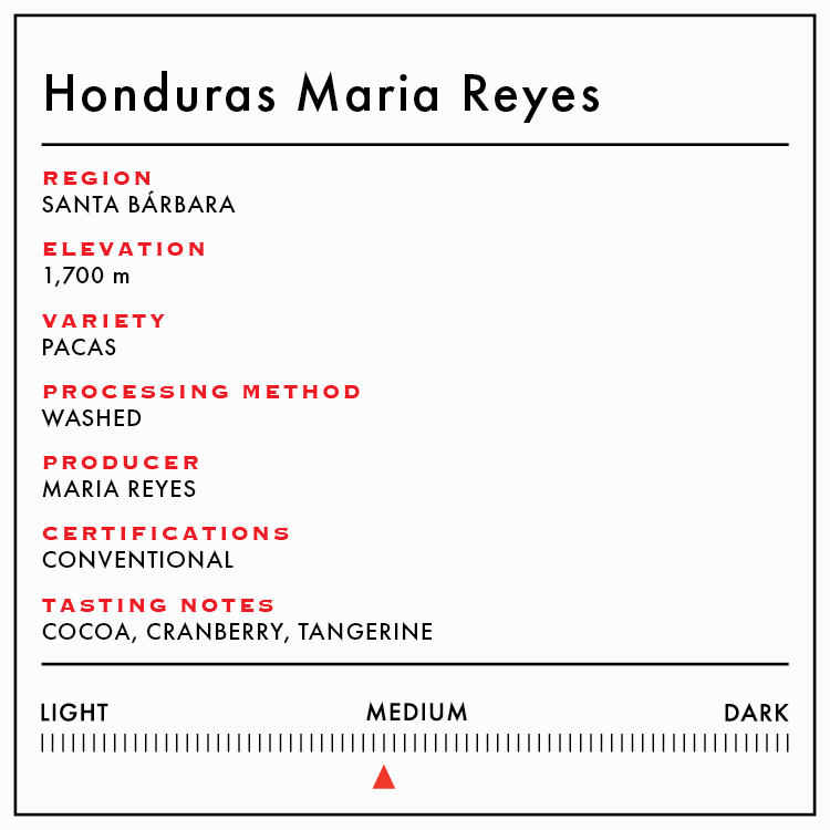 Honduras Maria Reyes