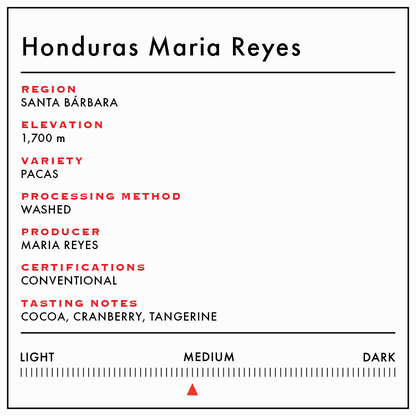 Honduras Maria Reyes